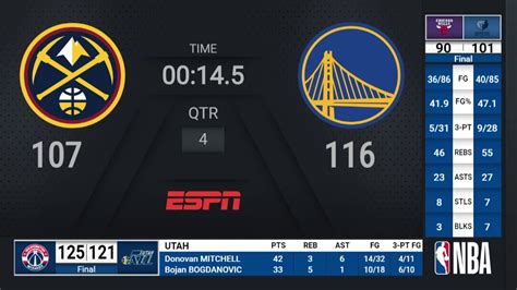 live nba scores